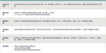 深圳英孚教育商務(wù)英語等級精品課程深度解析 課程特色與學(xué)習(xí)效果評估