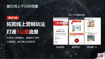 科脈智慧零售數(shù)字化解決方案亮相2018中國社區(qū)商業(yè)年會(huì)，引領(lǐng)企業(yè)管理新浪潮
